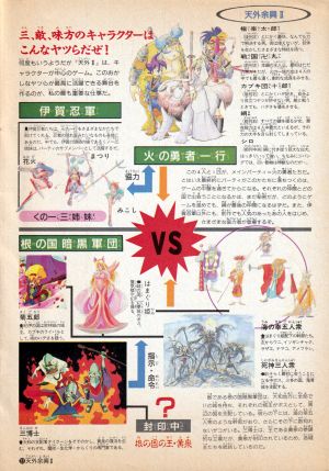 既出情報まとめ