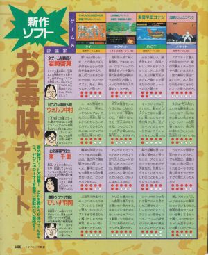 天外2発売時のお毒見チャート1