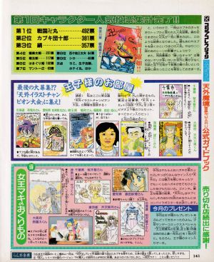 第1回キャラクター人気投票